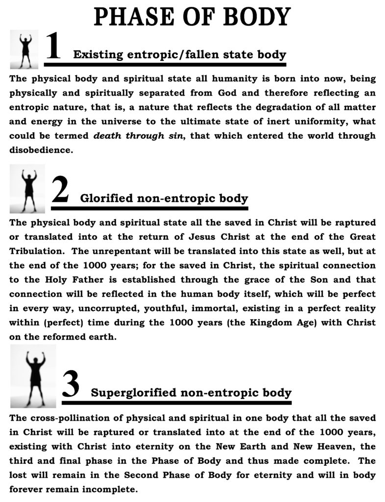 Clay Houseman_TI_Phase of Body