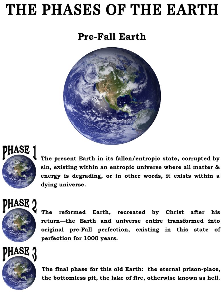 Clay Houseman_TI_The Phases of the Earth